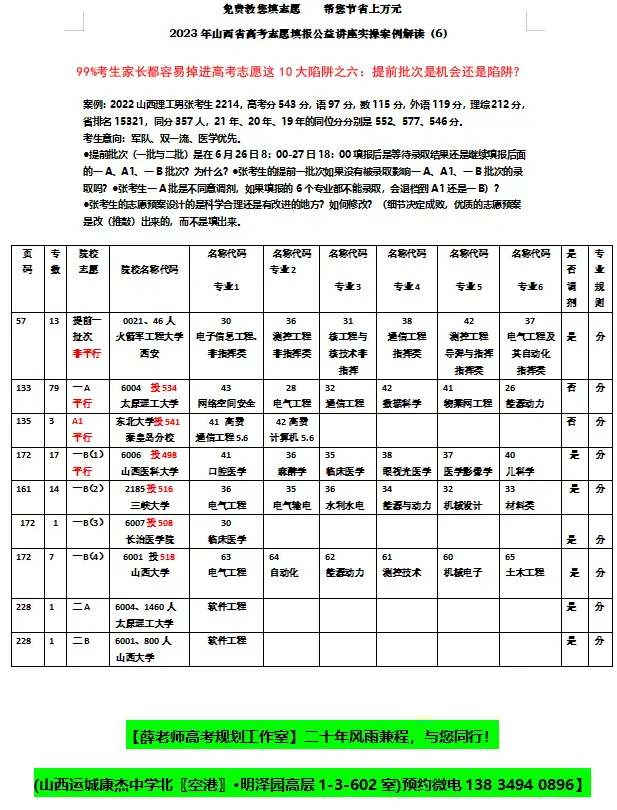 文史类研究生专业哪个最好考_文史类研究生专业分类_文史类研究生专业