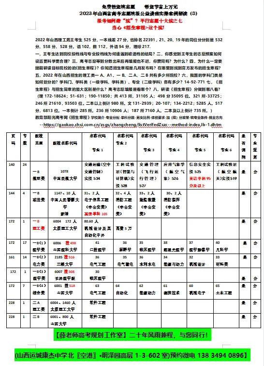 文史类研究生专业分类_文史类研究生专业哪个最好考_文史类研究生专业