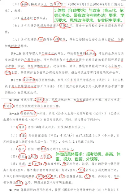 文史类研究生专业哪个最好考_文史类研究生专业分类_文史类研究生专业