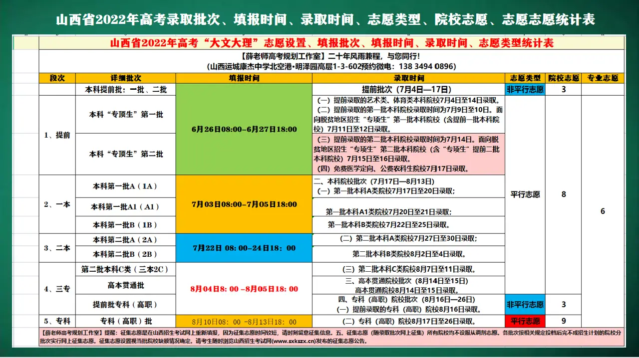 文史类研究生专业分类_文史类研究生专业_文史类研究生专业哪个最好考