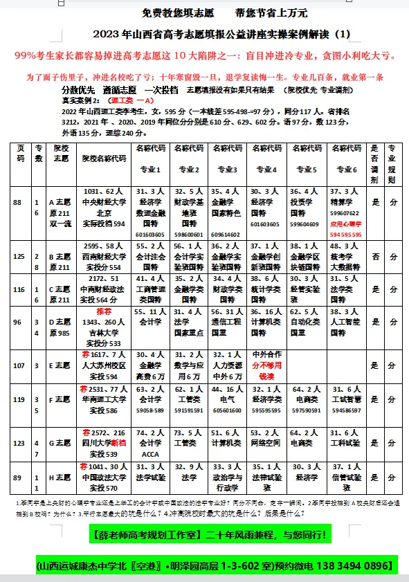 文史类研究生专业哪个最好考_文史类研究生专业_文史类研究生专业分类