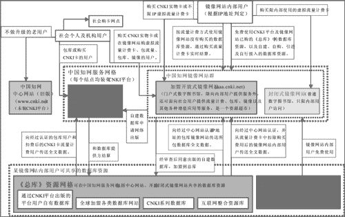 中国学术期刊查询_中国学术期刊网_中国学术期刊网app