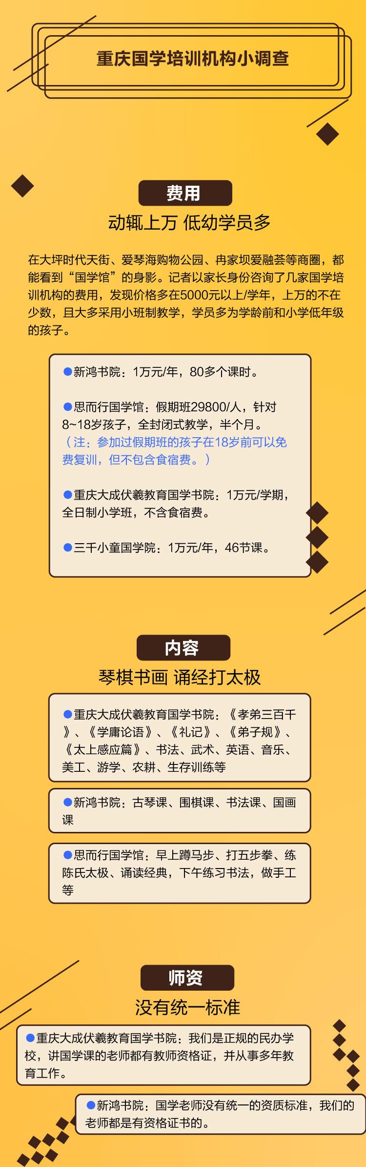 幼儿园国学加盟_幼儿园国学教育加盟费_国学幼儿教育加盟