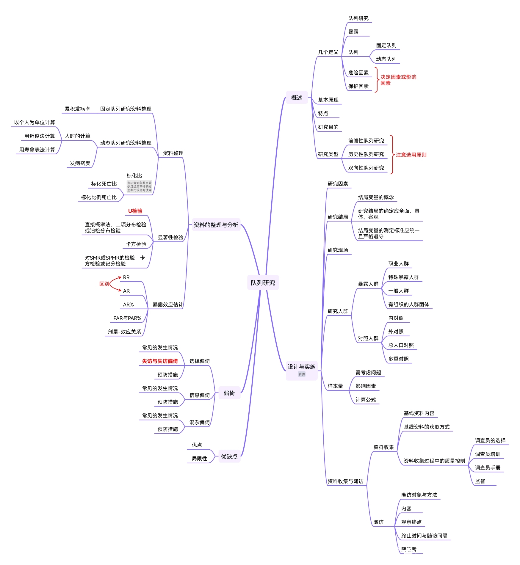 研究历史的目的是什么_历史学研究目的_研究历史的目的