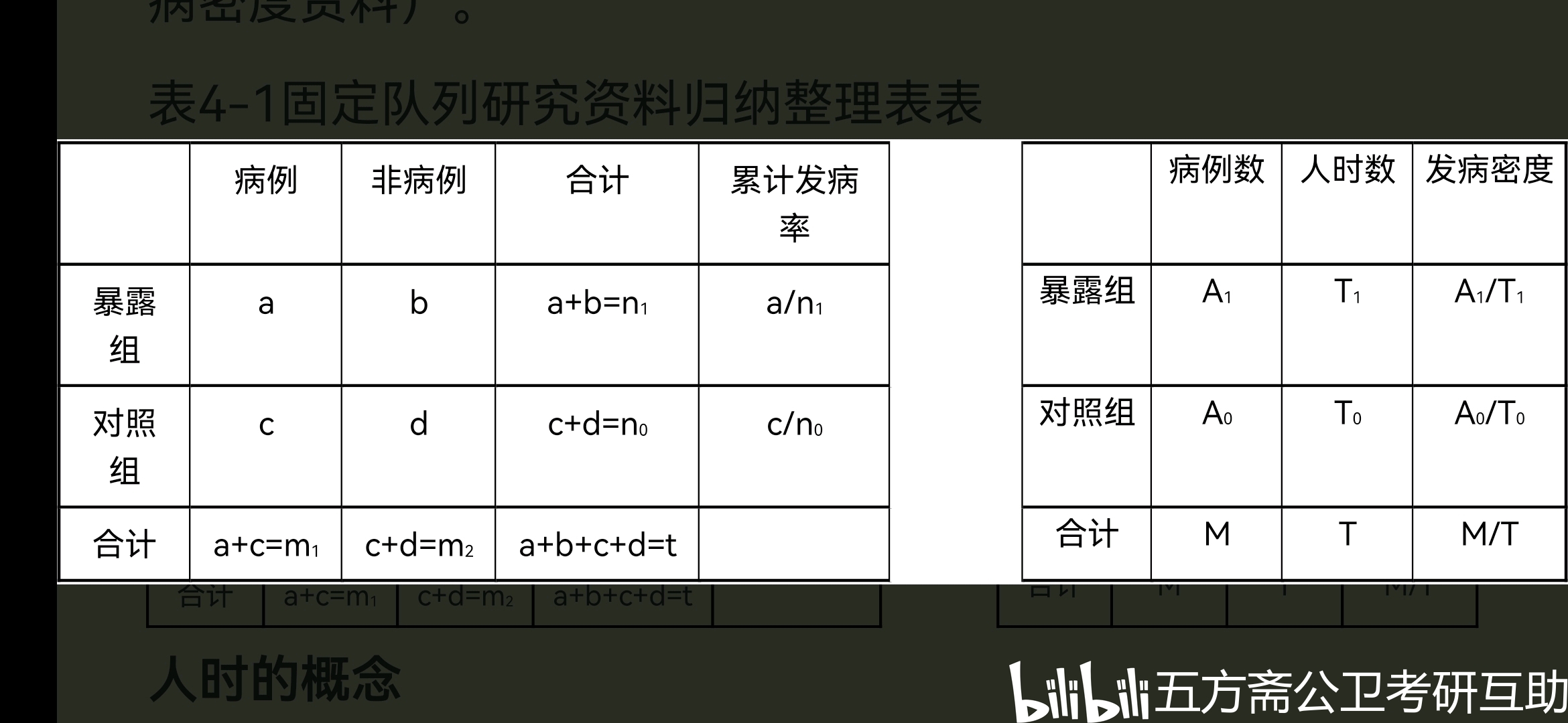 研究历史的目的是什么_研究历史的目的_历史学研究目的