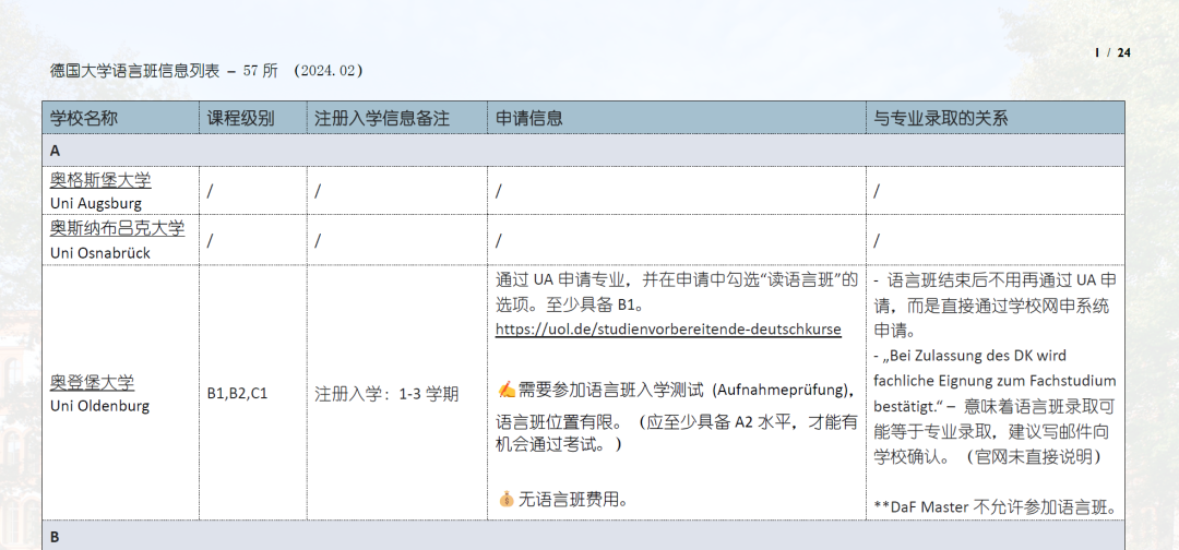 德国学校教育制度_德国学校_德国学校排名