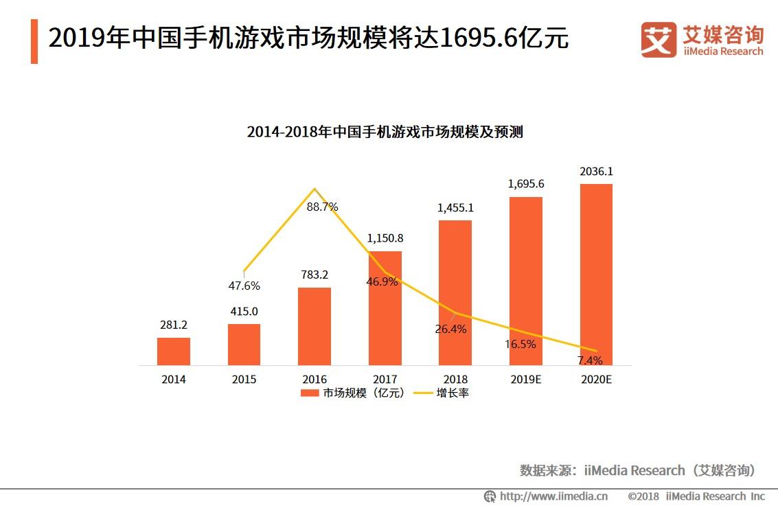 责任研究社会调查报告_社会责任研究_社会责任研究综述