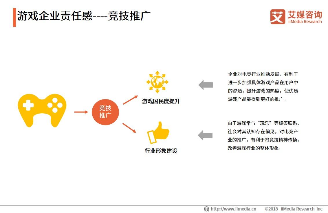 社会责任研究_社会责任研究综述_责任研究社会调查报告