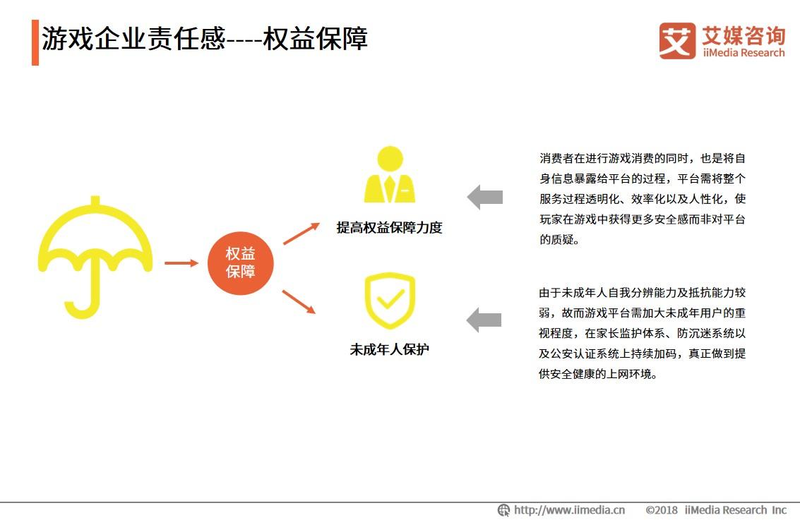 社会责任研究综述_责任研究社会调查报告_社会责任研究