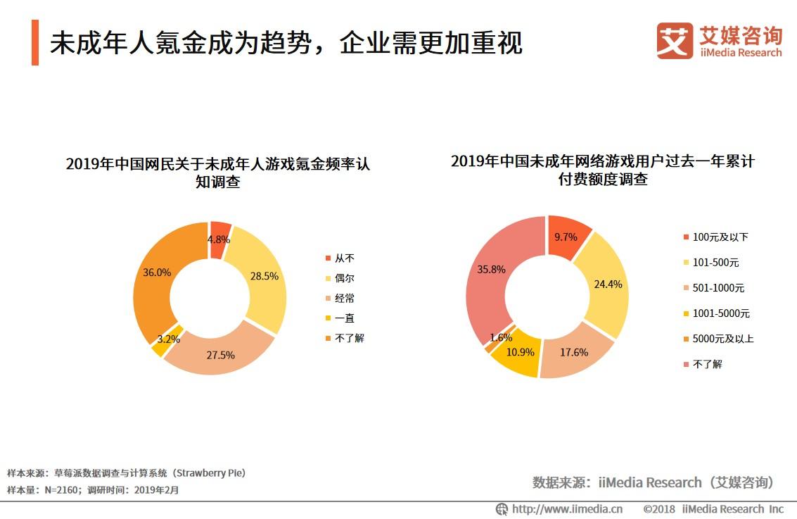 社会责任研究综述_社会责任研究_责任研究社会调查报告