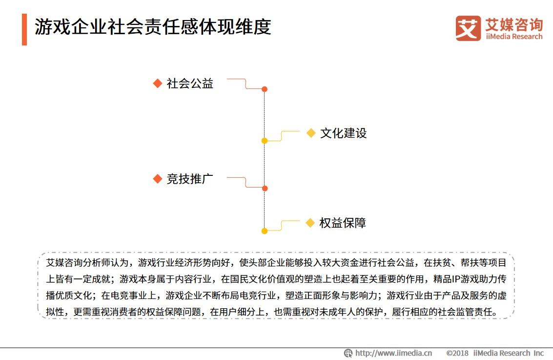 责任研究社会调查报告_社会责任研究_社会责任研究综述