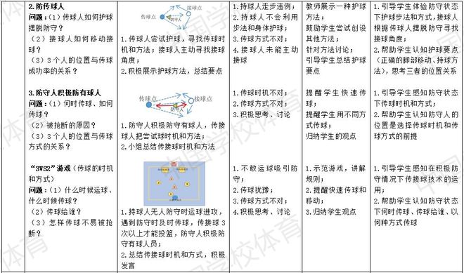 中国学校体育_中国体育学校哪个学校比较好_中国体育学校排名全部