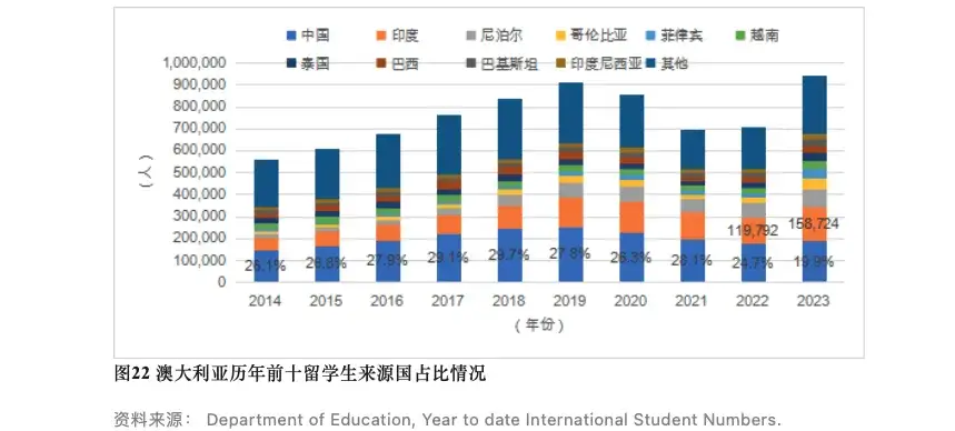 中国学生_中国学生体质健康网_学生中国舞考级证书有什么用