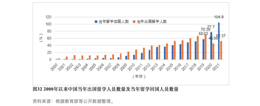 中国学生_学生中国舞考级证书有什么用_中国学生体质健康网