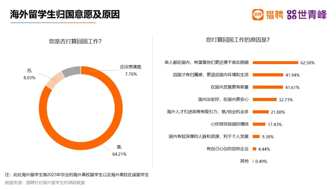 中国学生_中国学生体质健康网_学生中国舞考级证书有什么用