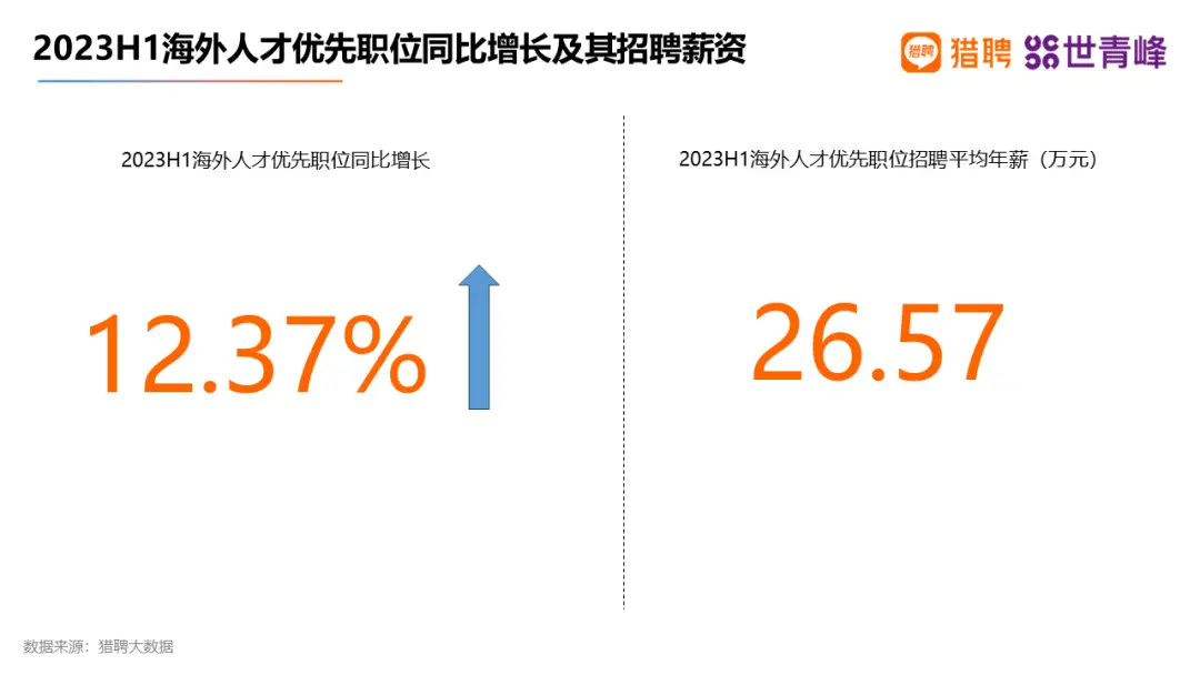 中国学生体质健康网_中国学生_学生中国舞考级证书有什么用