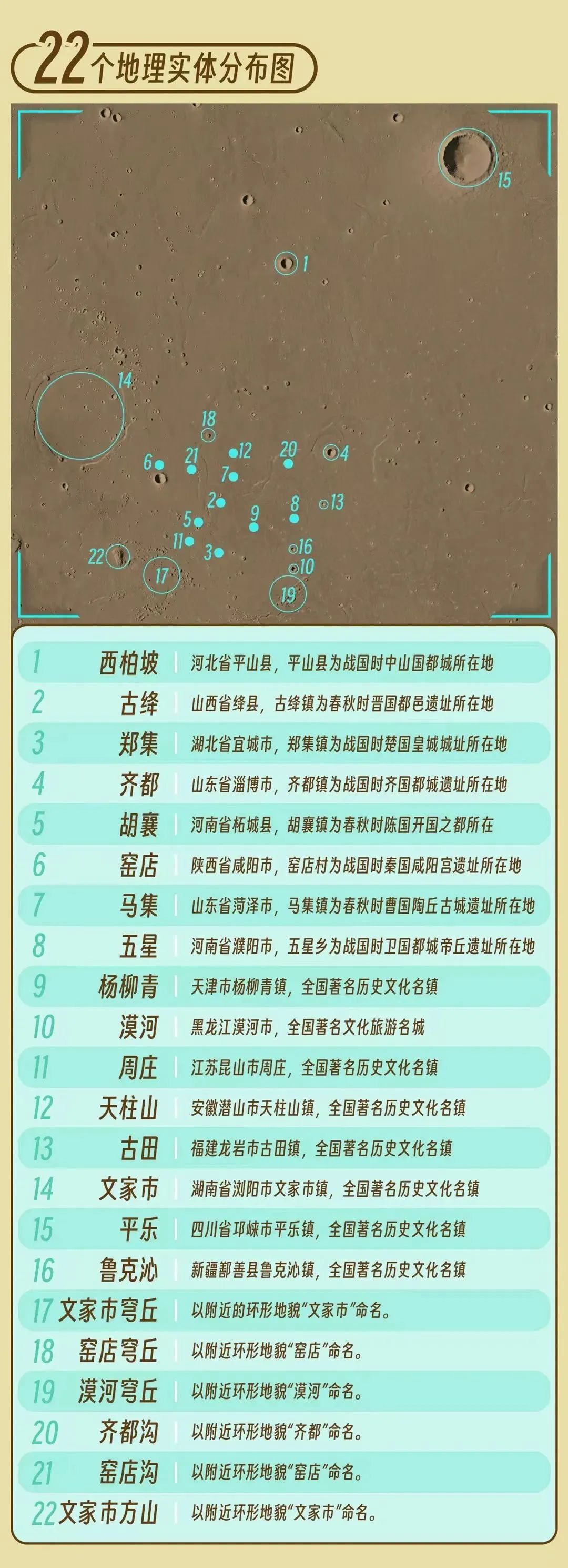 定陶历史名人_定陶名人录_定陶历史名人故事