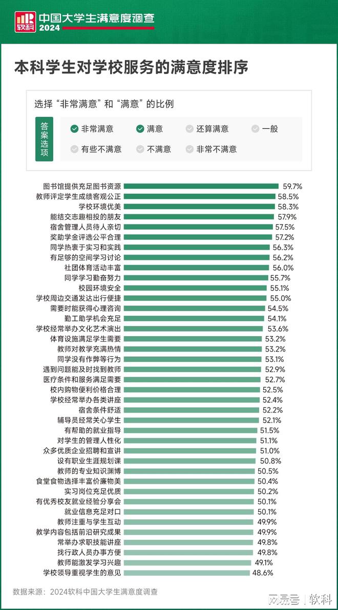 学生中国舞考级证书有什么用_中国高等教育学生信息网_中国学生