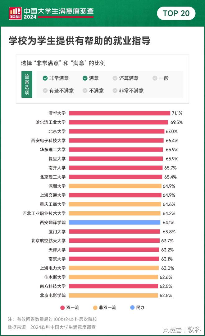 中国高等教育学生信息网_学生中国舞考级证书有什么用_中国学生