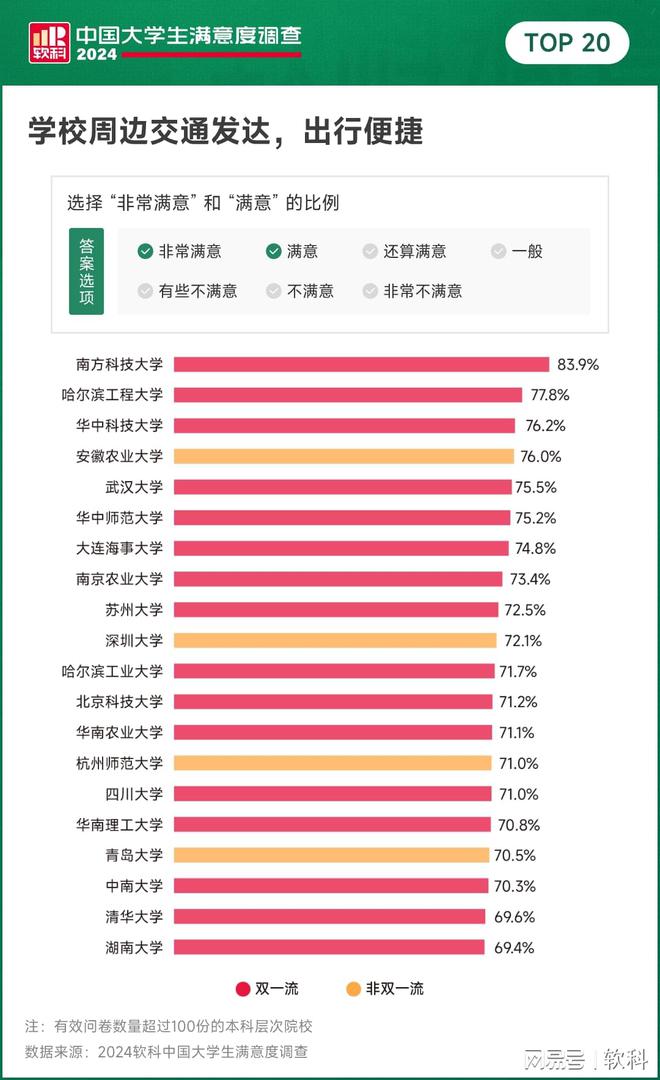 学生中国舞考级证书有什么用_中国高等教育学生信息网_中国学生