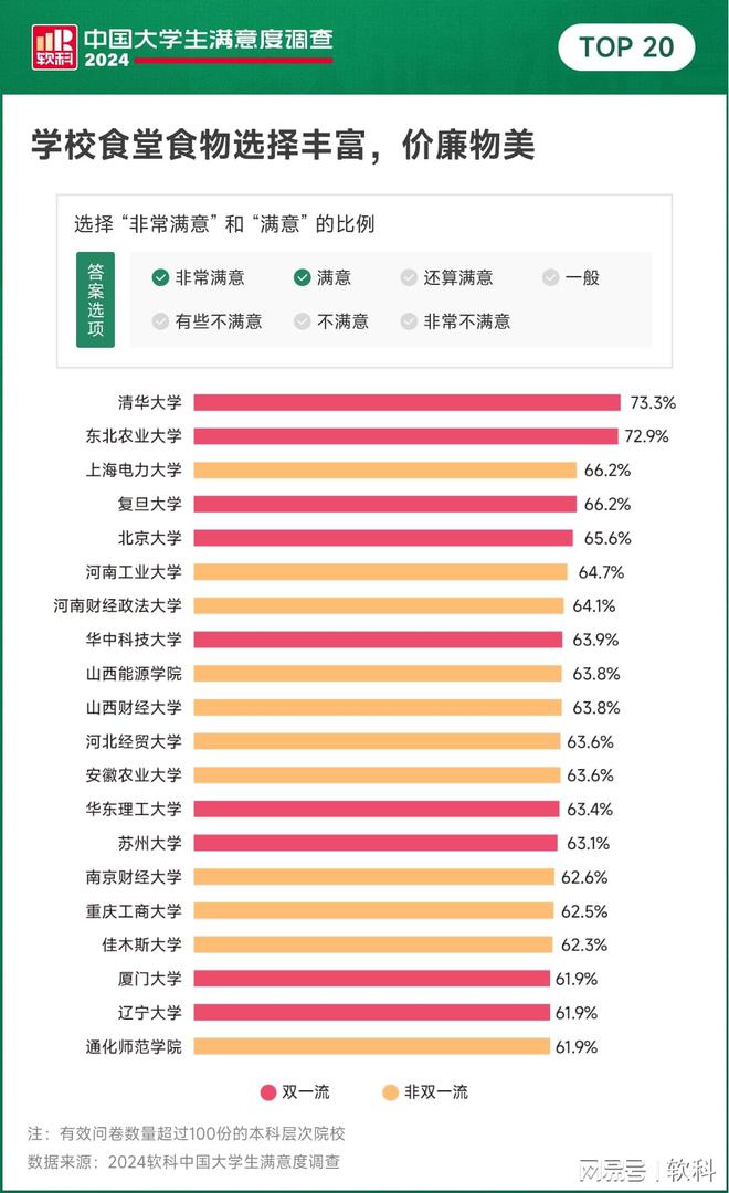 学生中国舞考级证书有什么用_中国高等教育学生信息网_中国学生