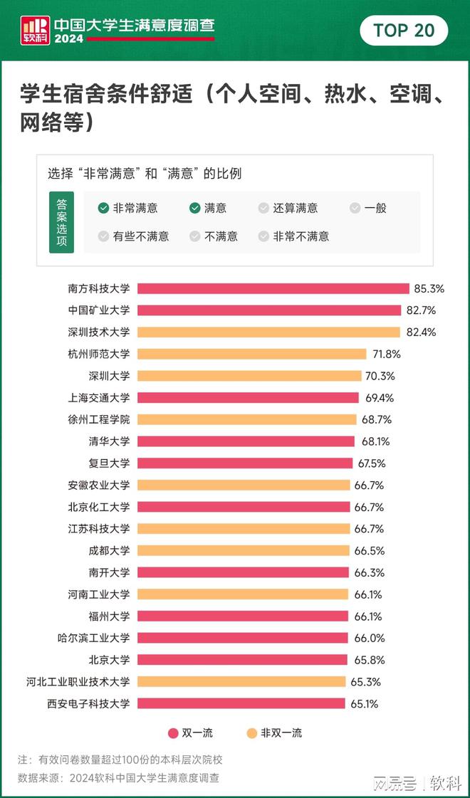 学生中国舞考级证书有什么用_中国高等教育学生信息网_中国学生