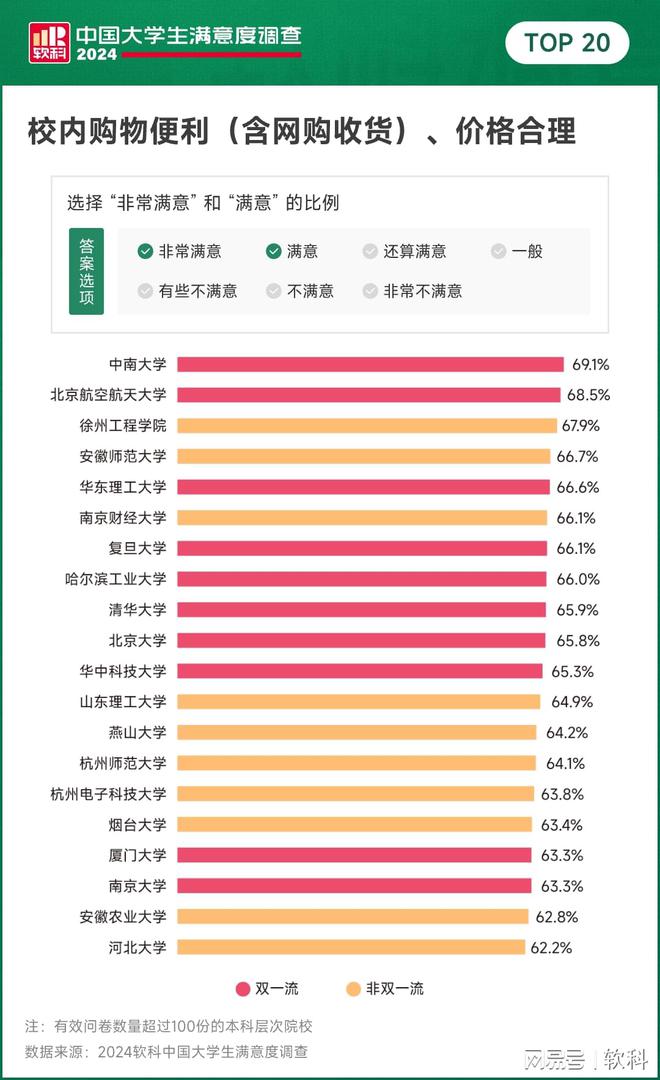 中国学生_中国高等教育学生信息网_学生中国舞考级证书有什么用