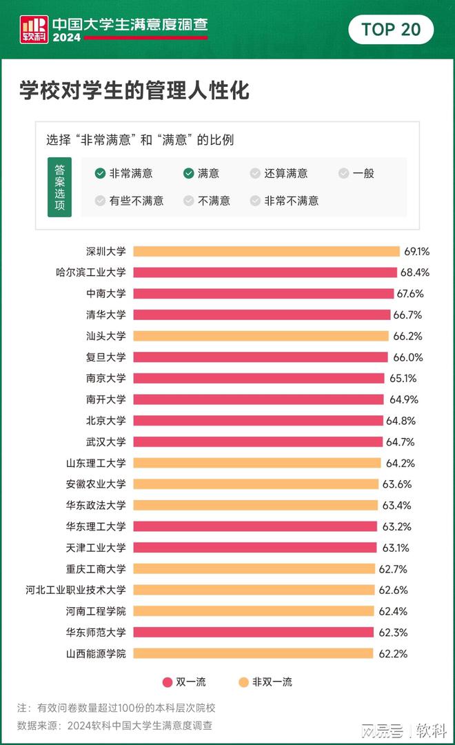 中国学生_学生中国舞考级证书有什么用_中国高等教育学生信息网