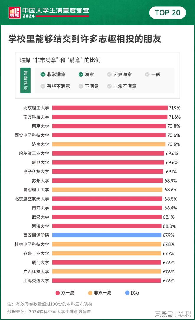 中国高等教育学生信息网_学生中国舞考级证书有什么用_中国学生