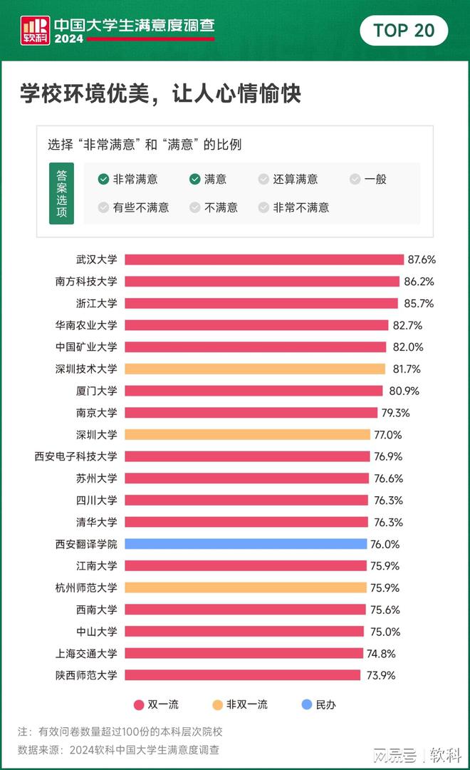 学生中国舞考级证书有什么用_中国高等教育学生信息网_中国学生