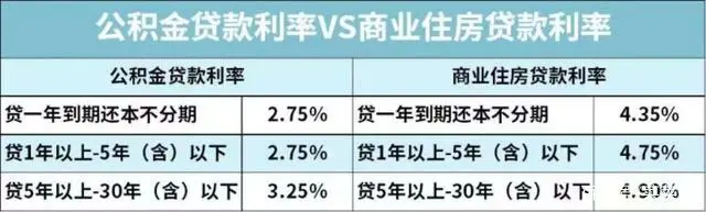 退休办理社会保险流程_退休人员社保办理_社会退休怎么办理