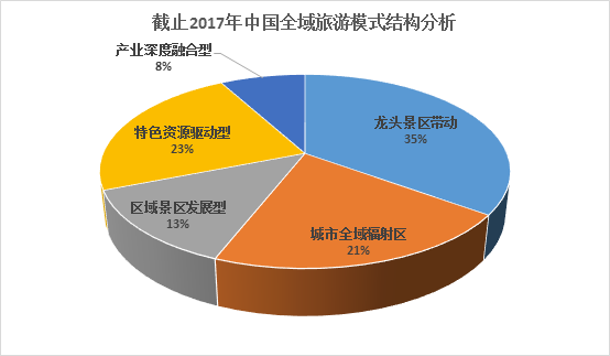 社会协调_协调社会关系_社会协调