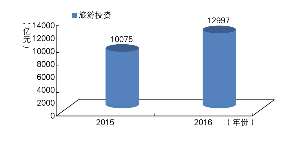 协调社会关系_社会协调_社会协调