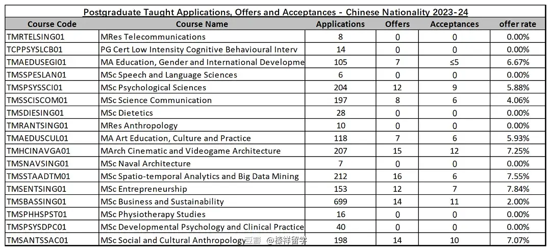 中国学生_中国学生信息网_中国高等教育学生信息网