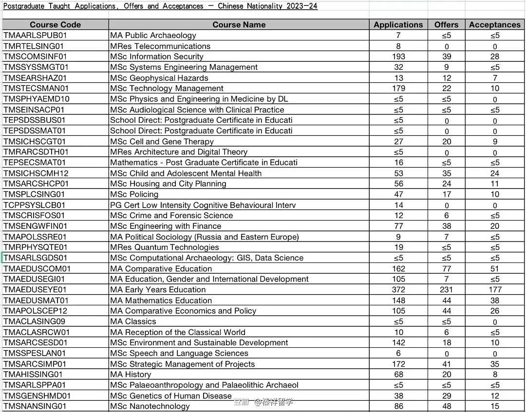 中国学生信息网_中国学生_中国高等教育学生信息网