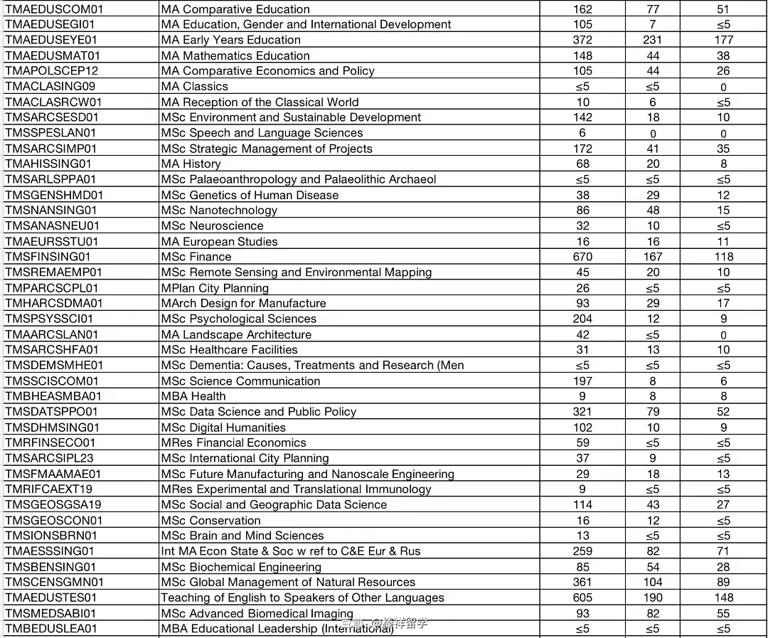 中国学生信息网_中国高等教育学生信息网_中国学生