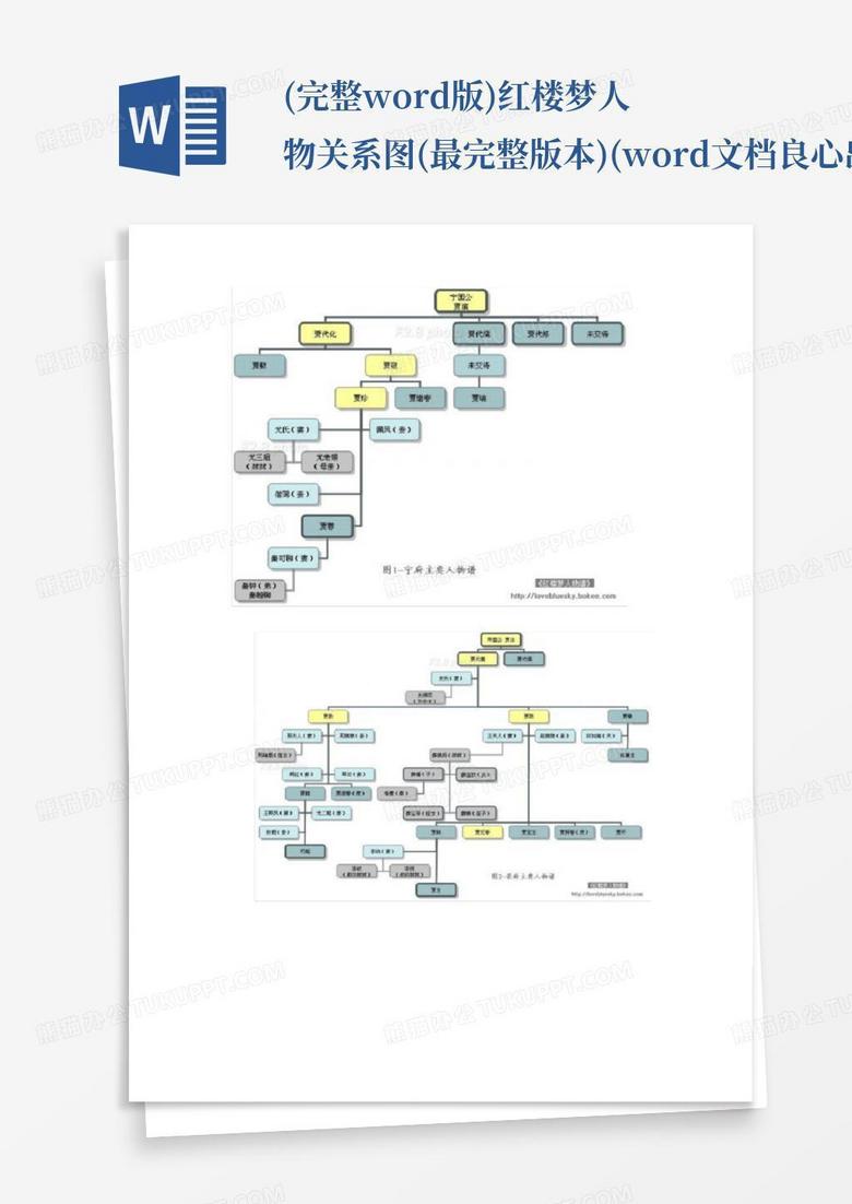 (完整word版)红楼梦人物关系图(最完整版本)(word文档良心出品)-