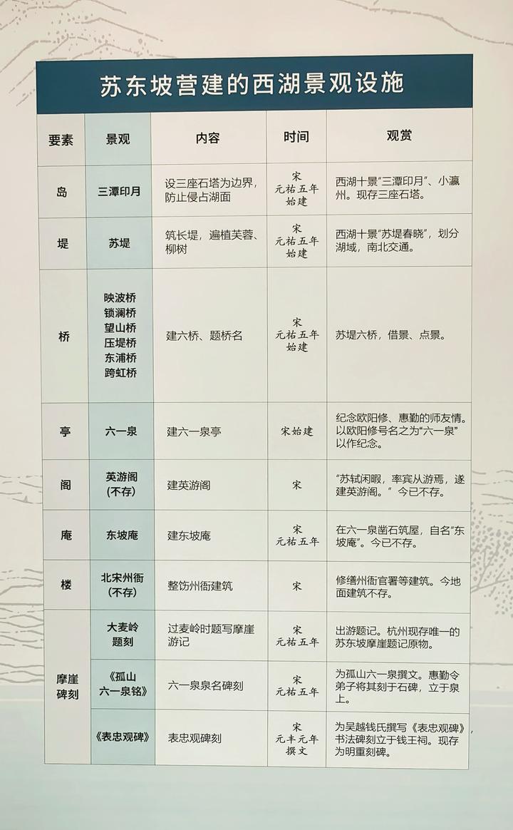 被贬海南的历史人物_被贬海南的历史名人_历代被贬海南的官员