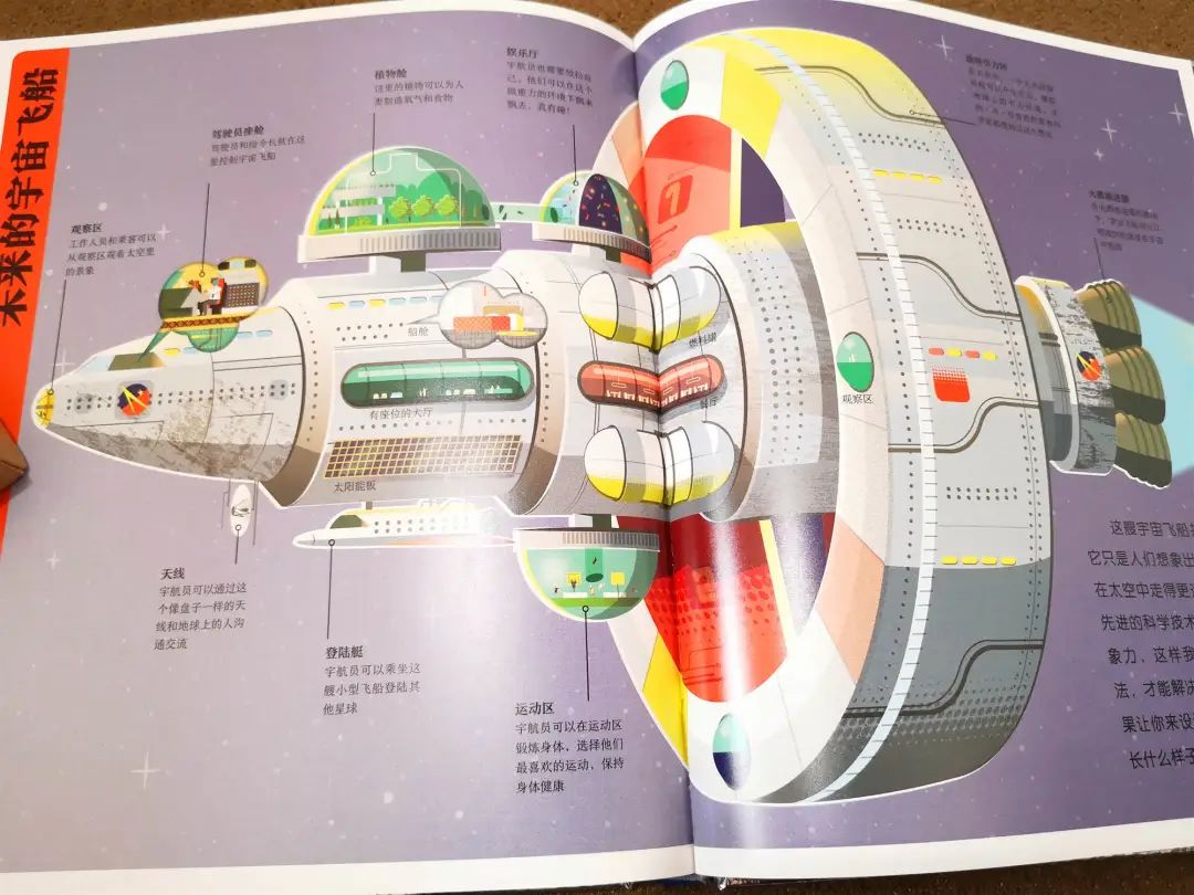 太空探索人类事件历史记录_人类探索太空的历史事件_太空探索人类事件历史背景