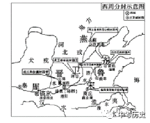 秦早期历史研究_研究秦朝历史的实物史料是_研究秦史的史学家