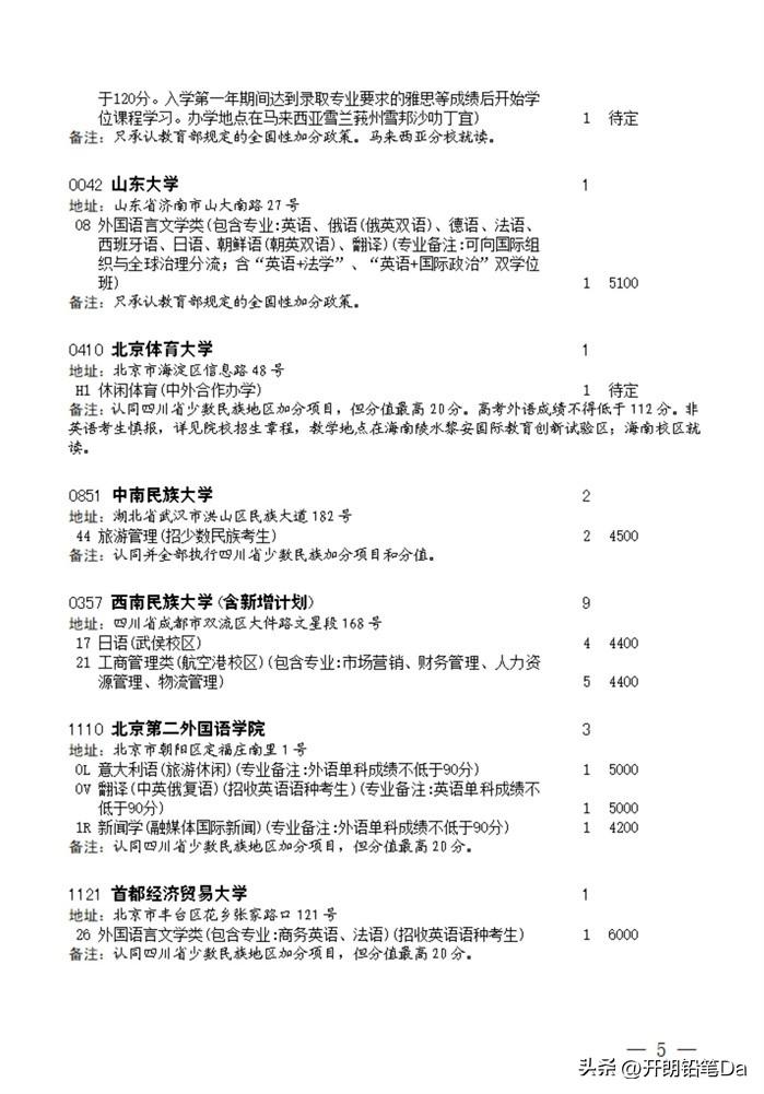 高职文史类学什么专业好_文史类高职_高职文史类是什么意思