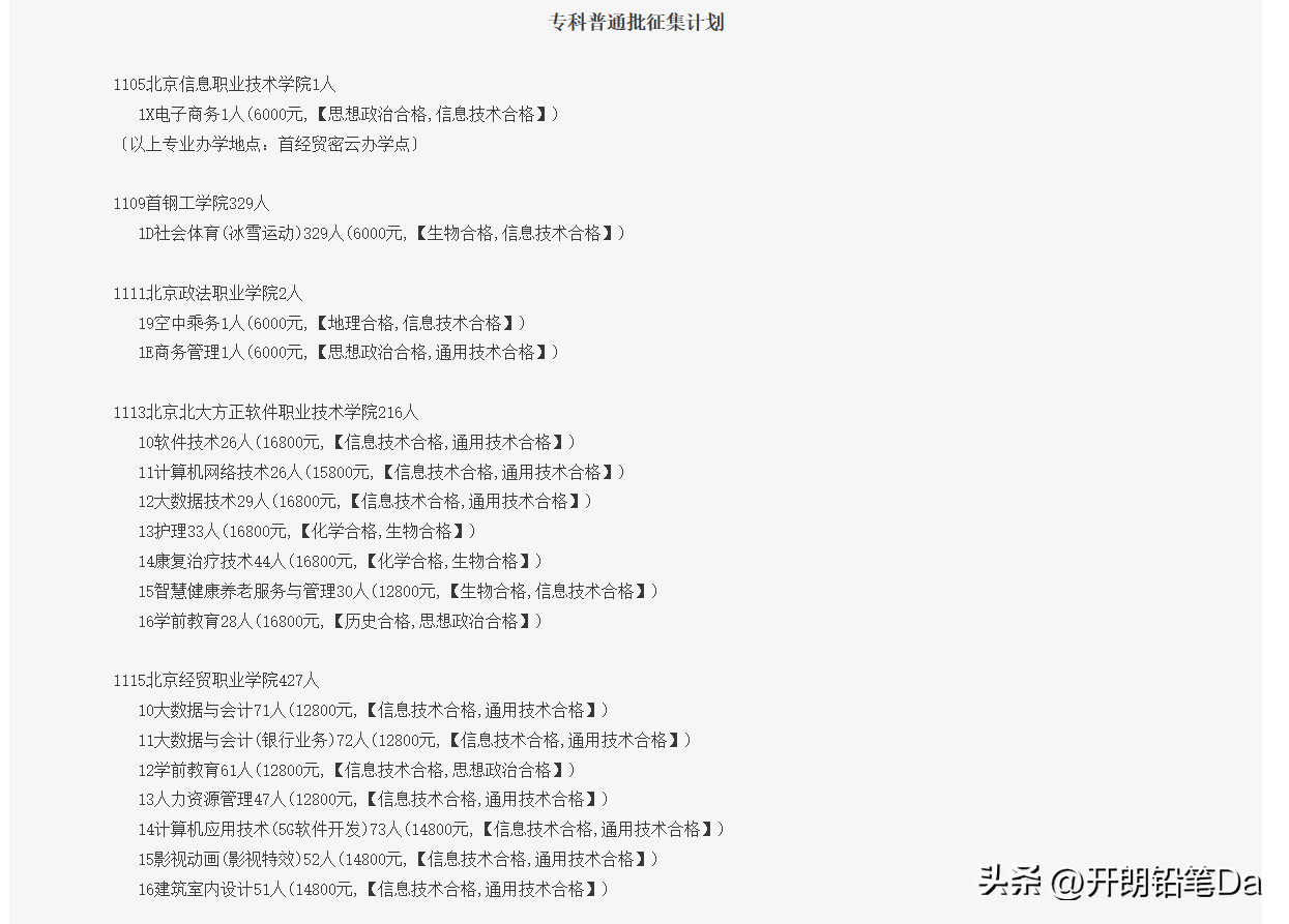 高职文史类是什么意思_文史类高职_高职文史类学什么专业好