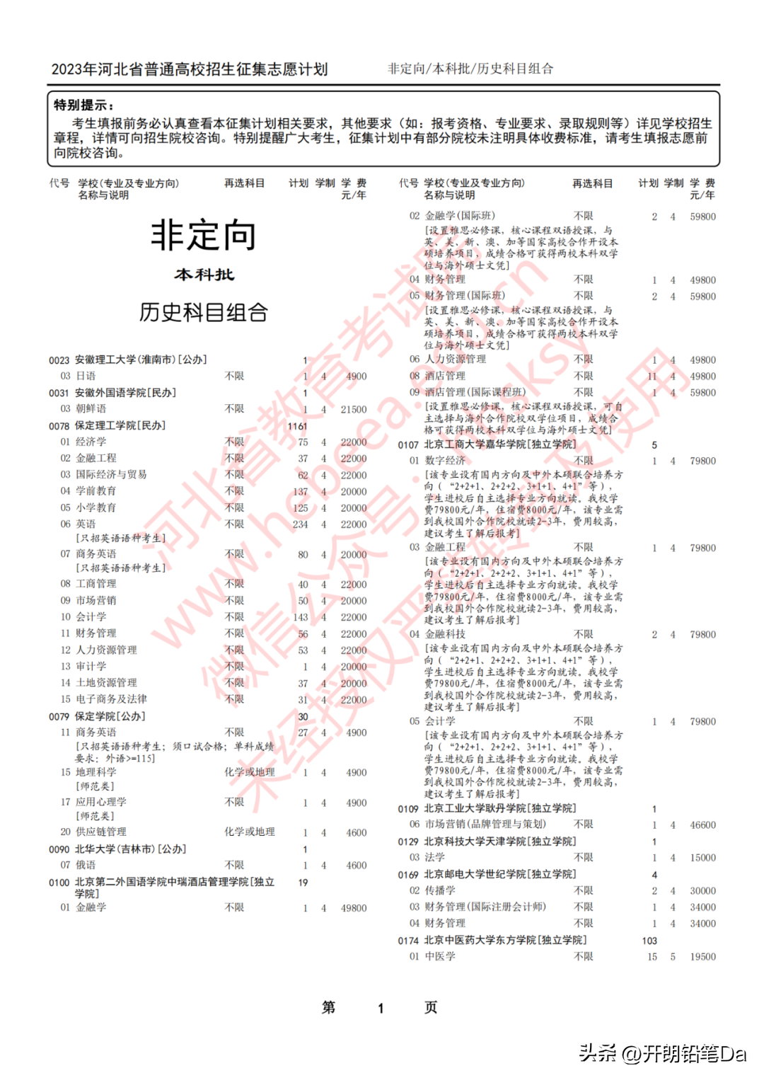 高职文史类是什么意思_高职文史类学什么专业好_文史类高职