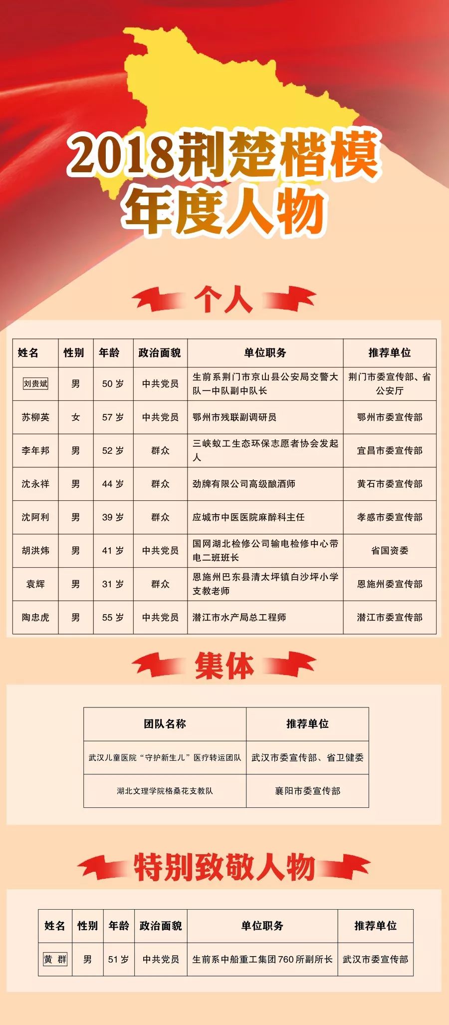 定期上工打一历史人物_定期上工打一历史人物_定期上工打一历史人物