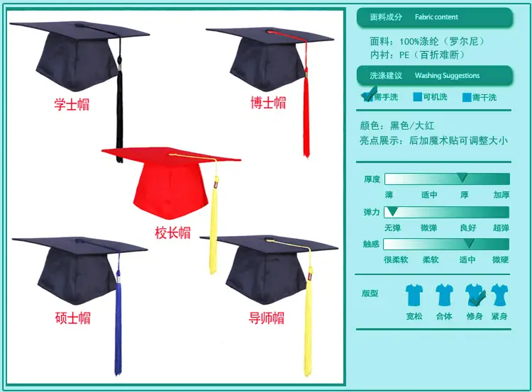 中国学位服