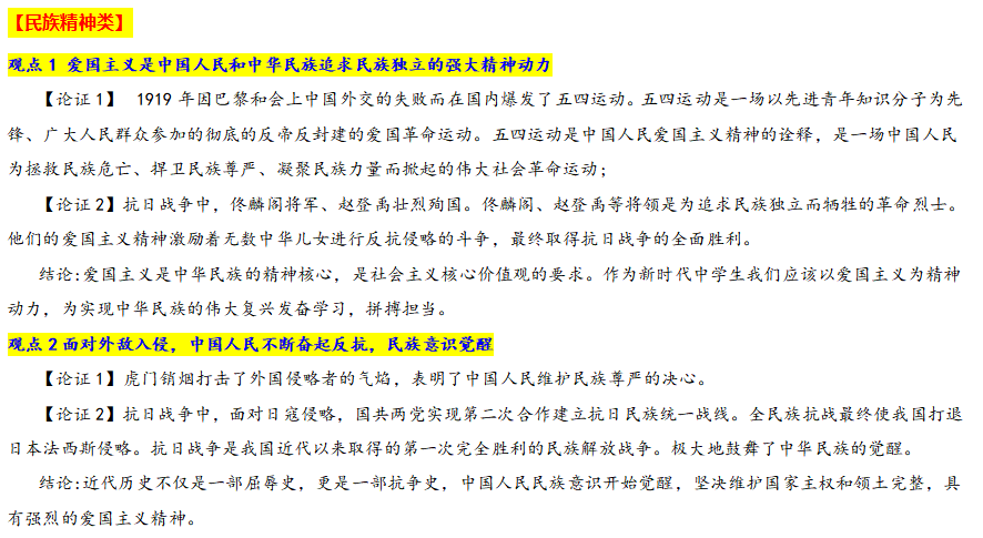 中国近代化探索事件_近代探索历程_中国历史四次近代化探索