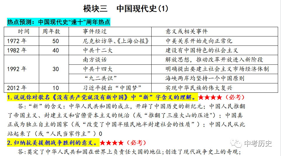 近代探索历程_中国近代化探索事件_中国历史四次近代化探索