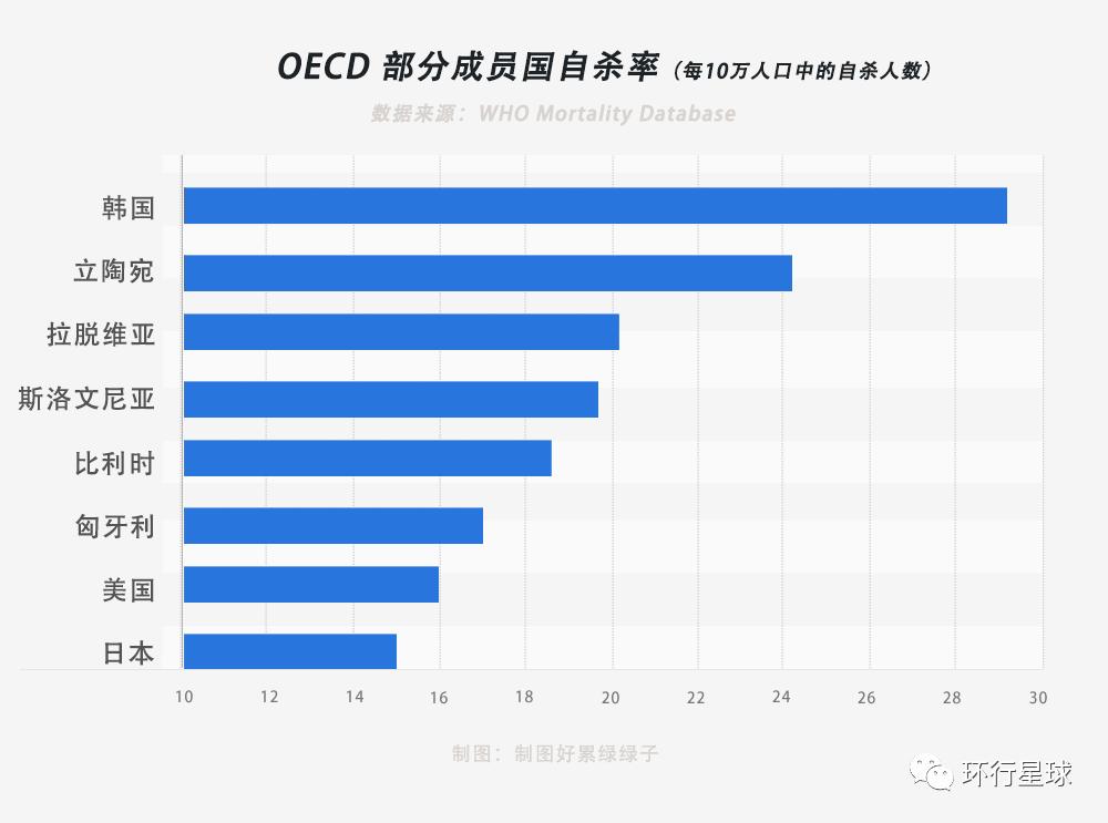 韩国学生_韩国学生发型_韩国学生累还是日本学生累