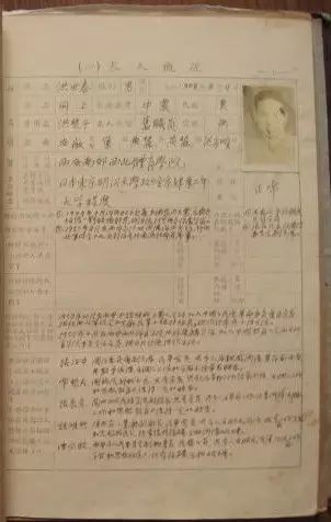 名人历史洪氏是谁_洪氏的历史名人_名人历史洪氏人物介绍