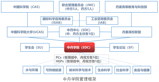 中国国学院大学_中国国学院大学知乎_中国国学院大学百度百科